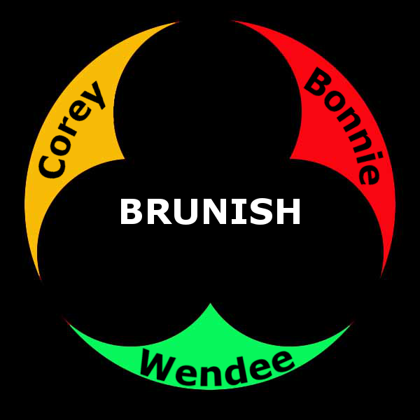 Brunish Family Logo